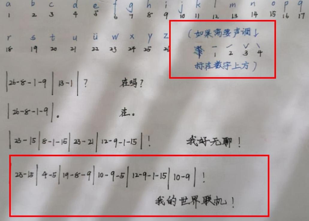 00后为防止家长*窥偷**,启动“摩斯密码”进行聊天,内容过于嚣张