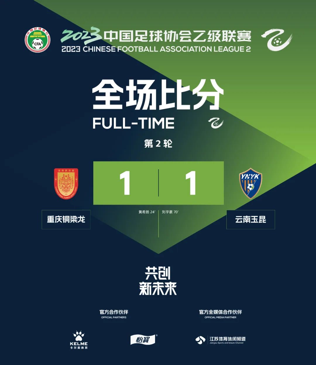 中乙联赛两支川军赢开门红,中乙湖北青年星对阵西安