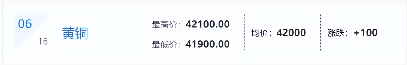 6月22日废铜废钢的价格是多少,废钢废铝废铜最新行情今天