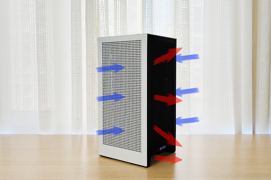 组装一台1500元的mini-itx主机,itx主机对比同级别迷你主机