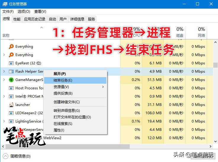 flash弹窗广告去除方案,flash怎么彻底关闭弹窗广告