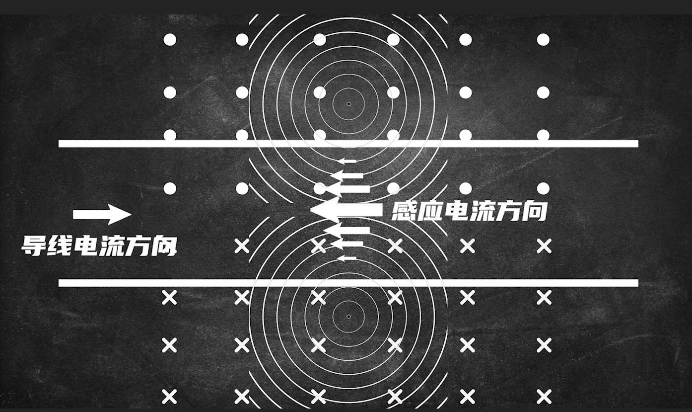 中压直流电磁弹射系统,直流中压电磁弹射系统