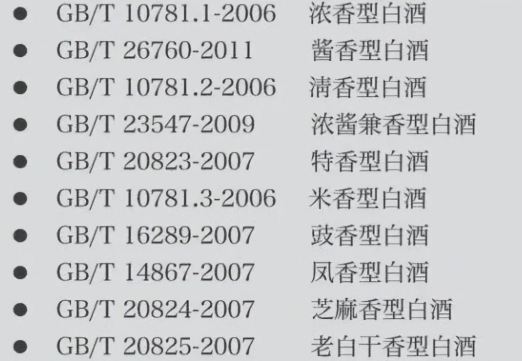 买酒必读十款白酒品质排行榜,怎么才能买到白酒的高端酒