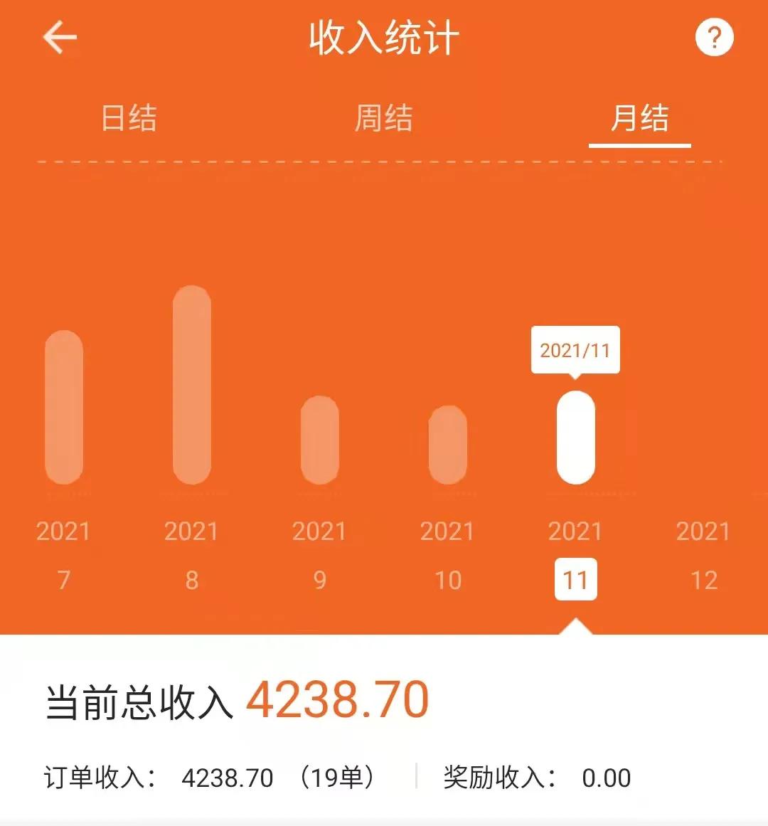 明年，大量城配货运司机，要考虑的不是挣钱，是能否生存下去