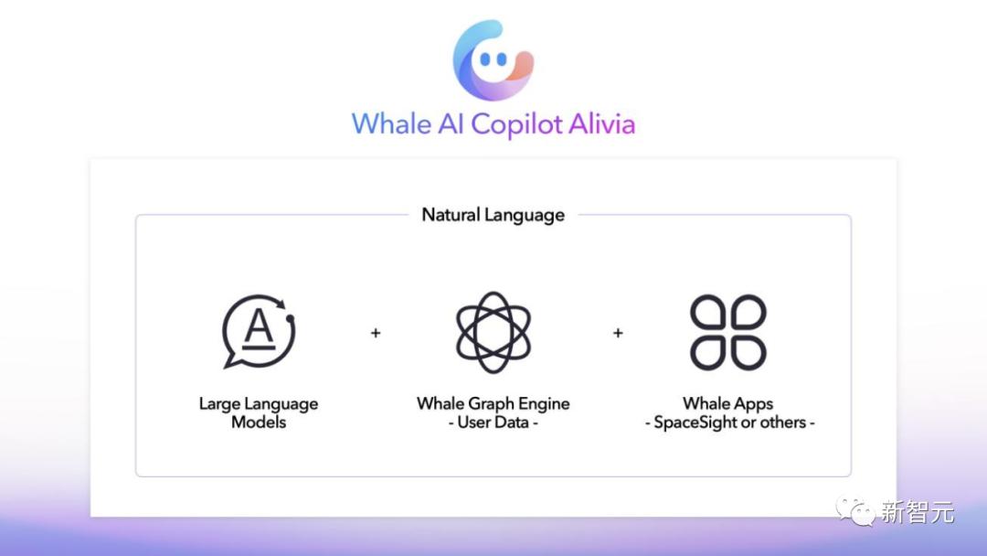 MarketingGPT掀翻千亿美金市场！首个带货AI全家桶，不玩就out了