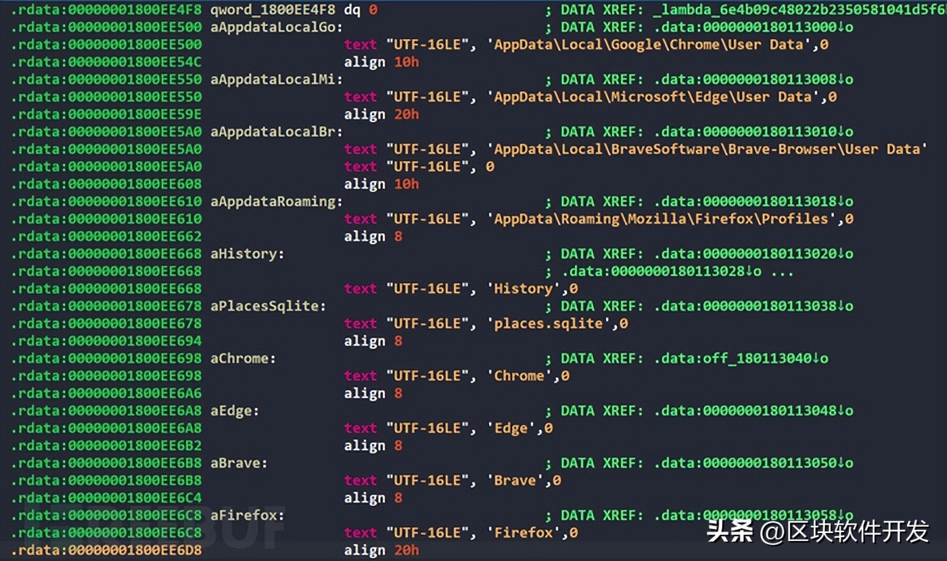 3CXDesktopApp遭遇APT组织供应链攻击分析报告