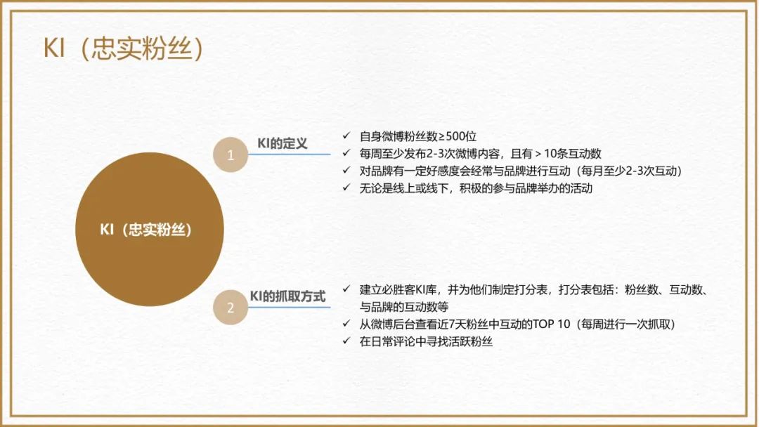 必胜客三月运营更新,必胜客轻运营