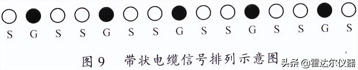 隔离型变换器的工作原理,隔离型直流变换器分类