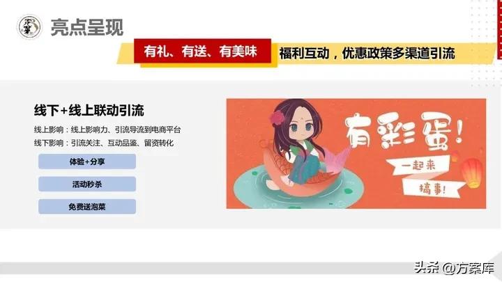 美食电商设计与运营,品牌美食营销方案