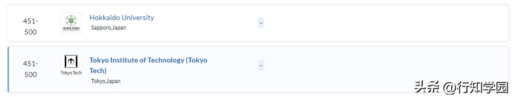 2024qs世界大学排名日本完整榜单,2024qs日本大学世界排名