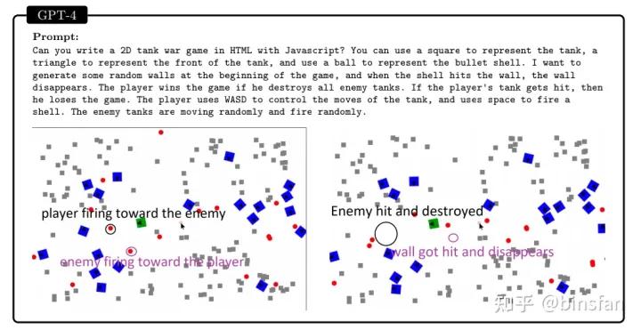 通用人工智能gpt3,人工智能gpt-4发布