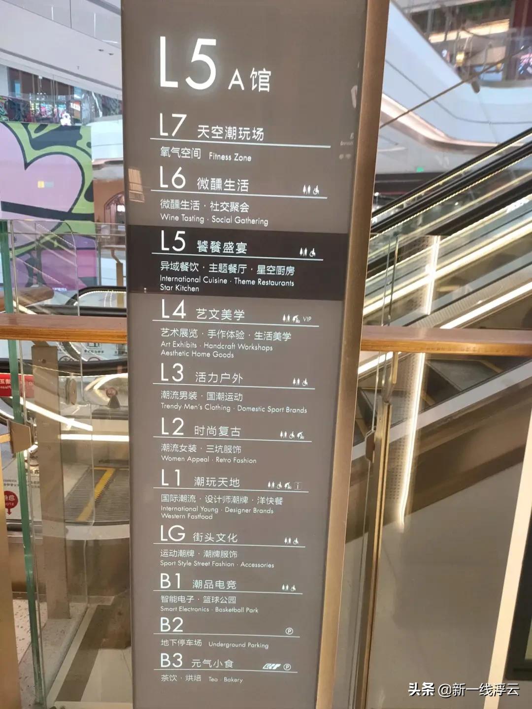 重庆中央公园商业中心最新进展,中央公园商业开业周边房价会涨吗