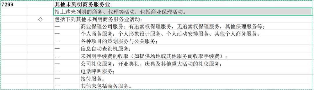 商业保理公司的监管要求,保理公司的性质是什么
