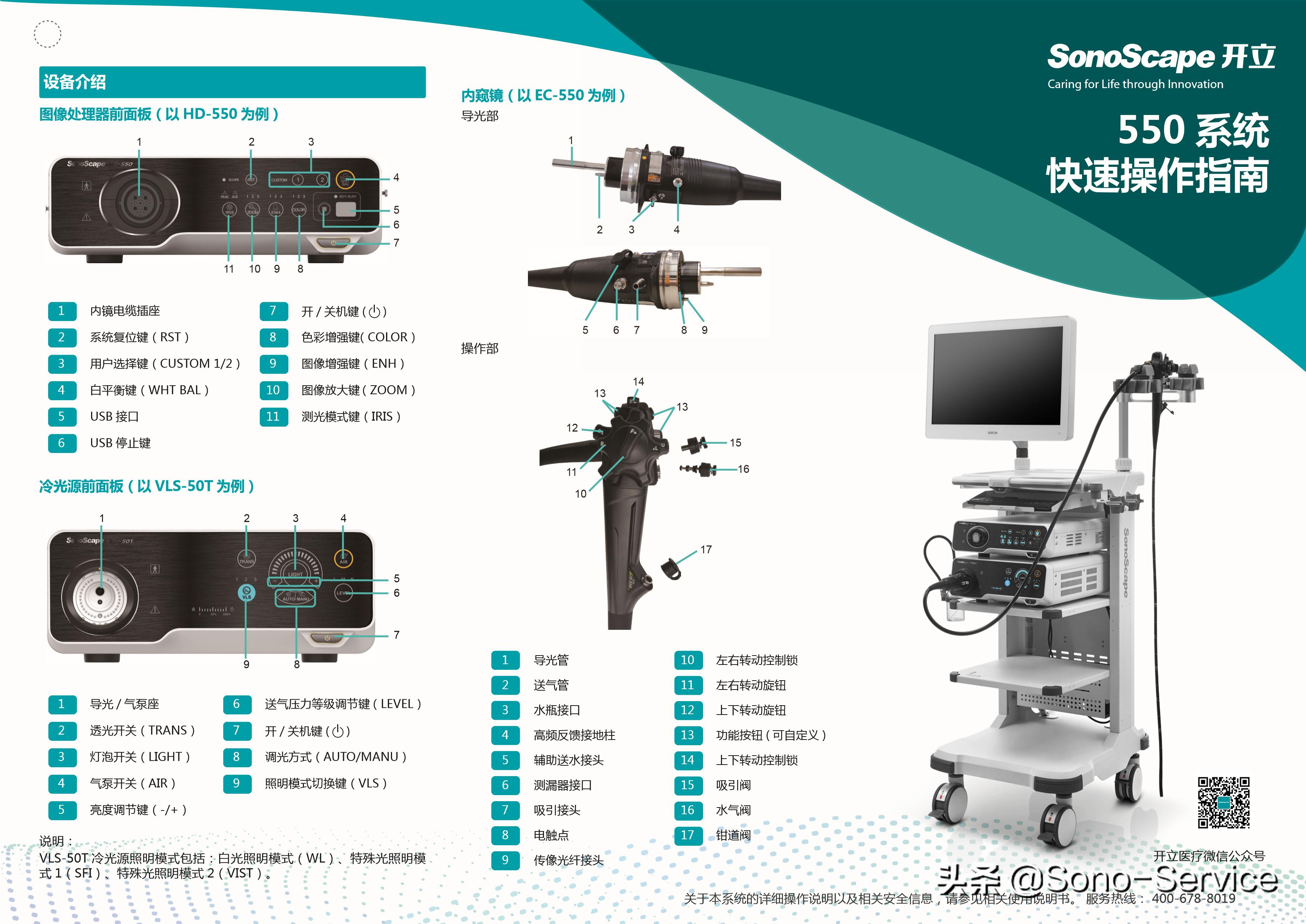 开立医疗内窥镜对比,开立医疗内窥镜参数