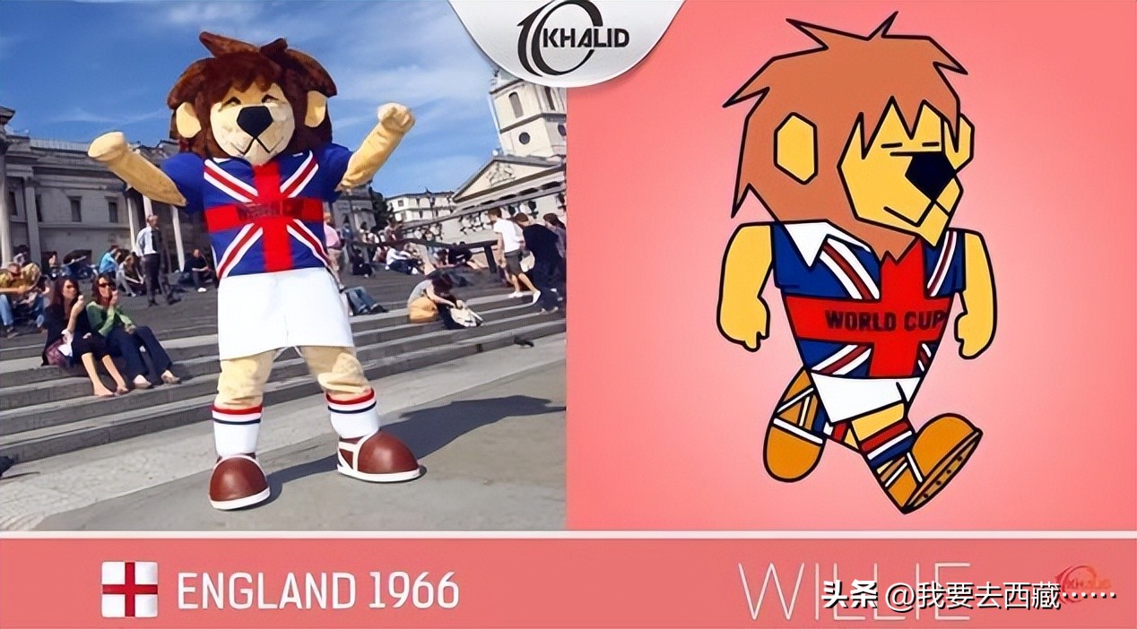 世界杯历届吉祥物,历届世界杯吉祥物一览表