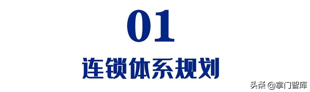 连锁企业选址手册,选址方案ppt讲解