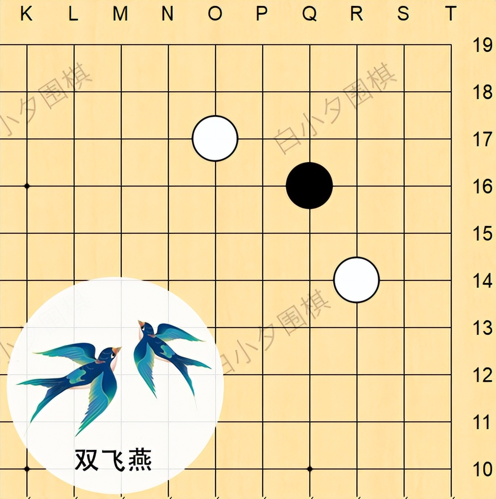围棋里的动物术语,围棋关于蛇的技巧