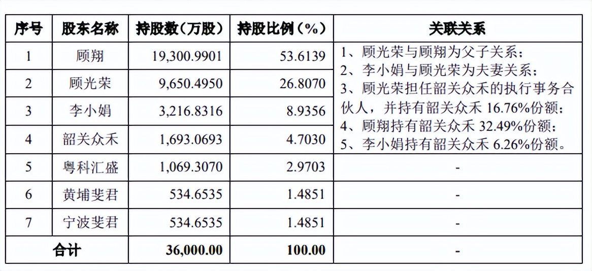 北江纺织税补占比高,毛利率下滑,2020年营收净利双降