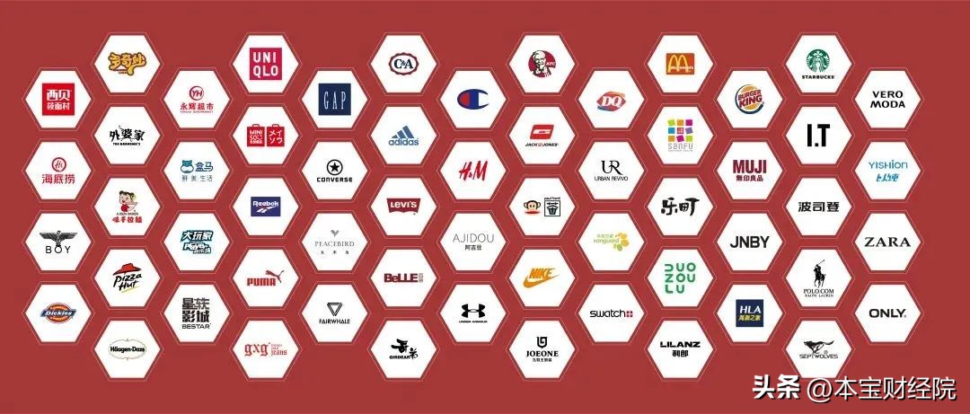 新城地产现状,新城地产和吾悦