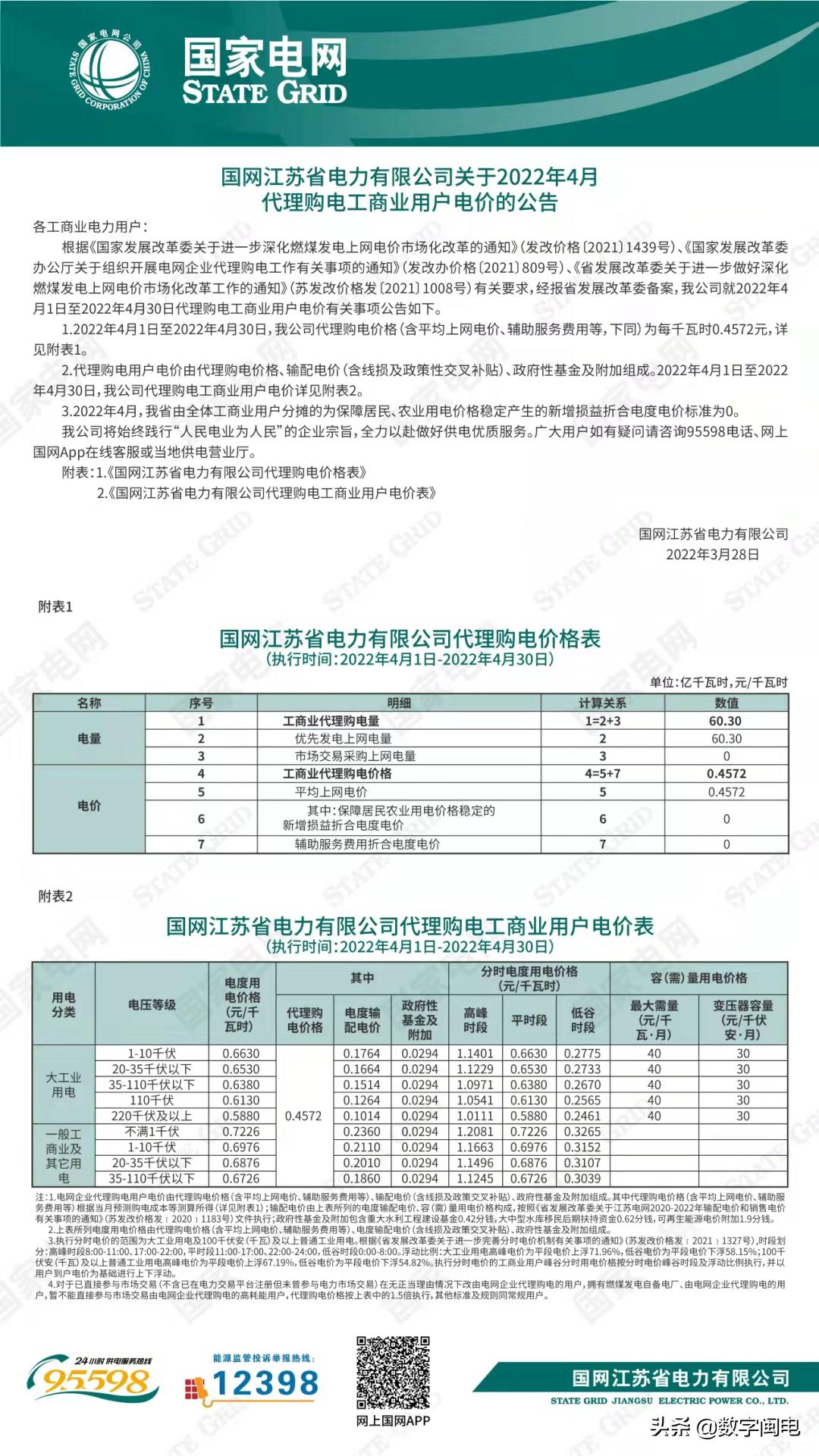 2021全国各地电价一览表,2023年各省上网电价一览表