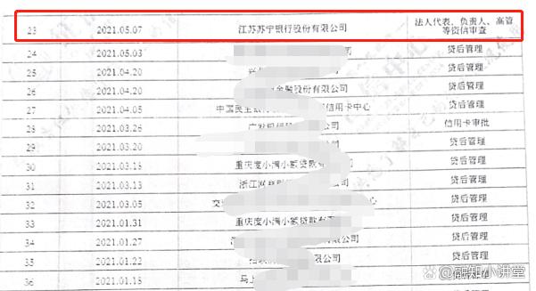征信报告里的机构查询记录,征信报告查询记录太多怎么解释