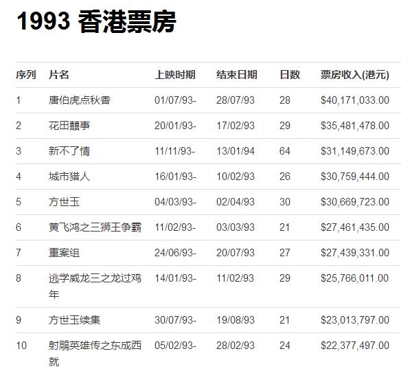 蜀山传电影实力排行,蜀山传为什么被评为烂片
