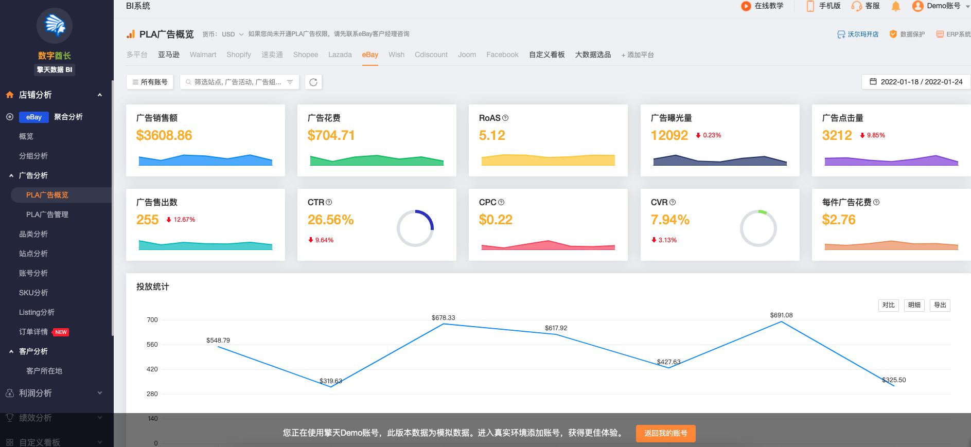 eBayPLA竞价CPC广告怎么做？数字酋长PLA广告管理工具帮您搞定