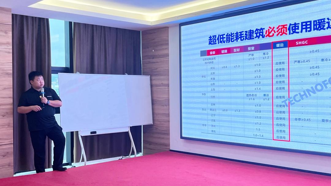 低碳建筑的典型节能措施,建筑门窗节能技术认证标准