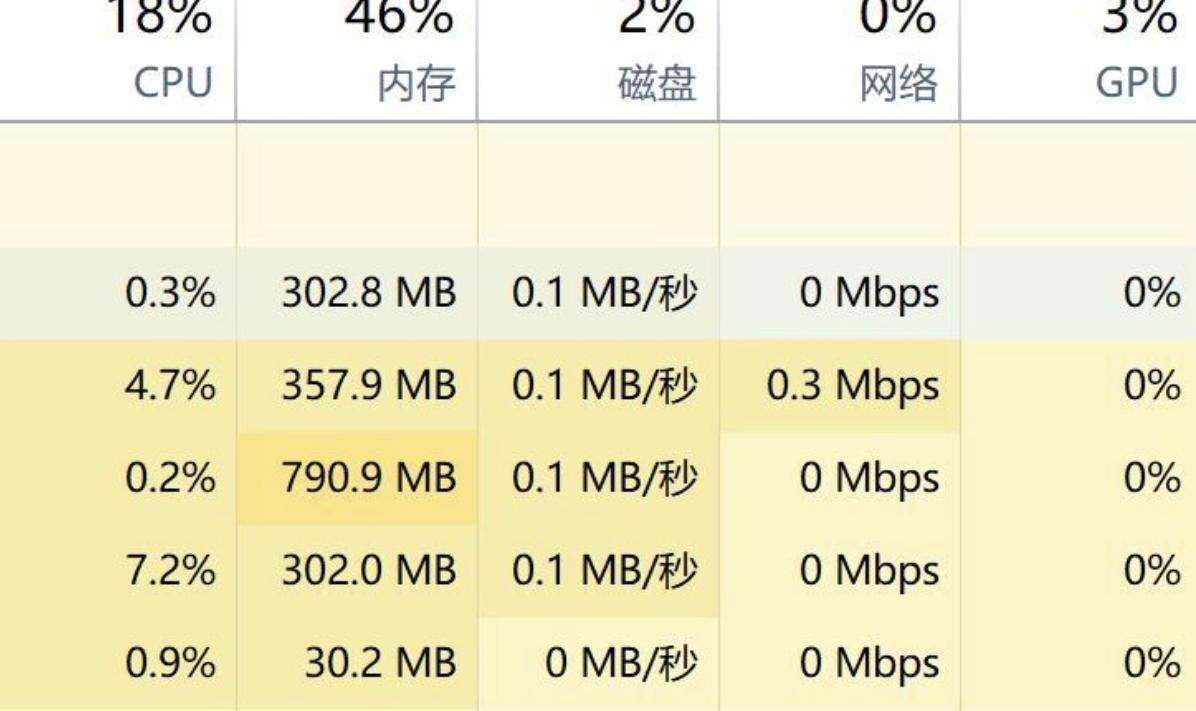 lolpbe加速怎么设置,lolpbe更新太慢怎么办
