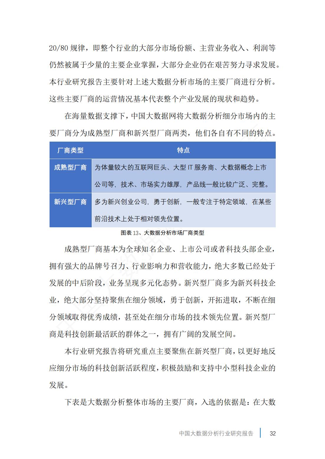 2023中国大数据产业数据图,2019年中国大数据产业分析报告