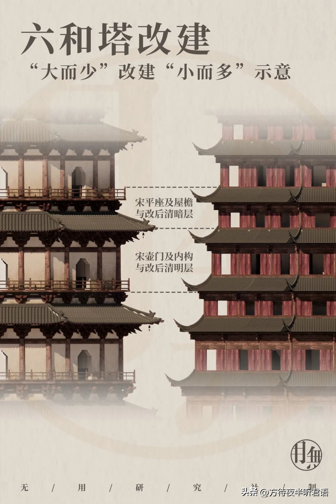 六和塔：听取潮声一千年