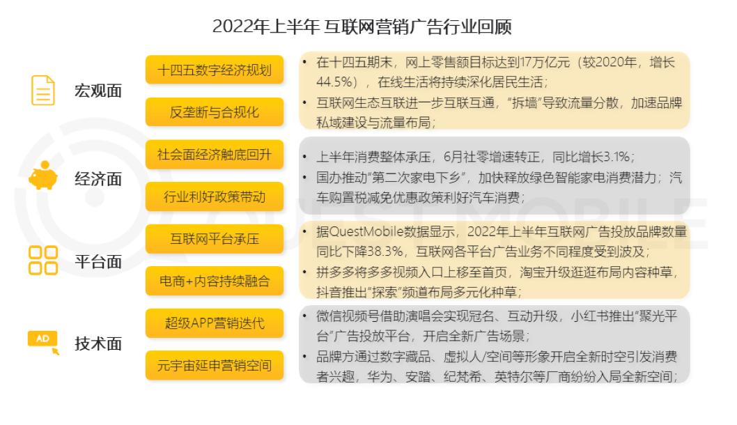 微信广告篇,微信广告风暴之争