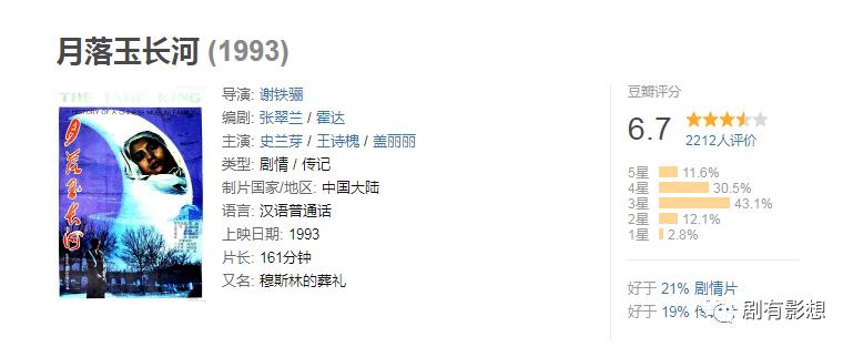 最触动人心的宗教电影,有关宗教信仰的高分电影