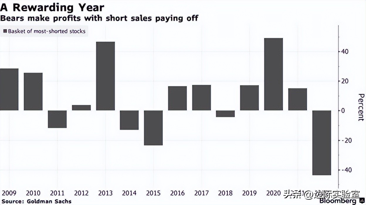 中国央行多年来首次披露购买黄金
