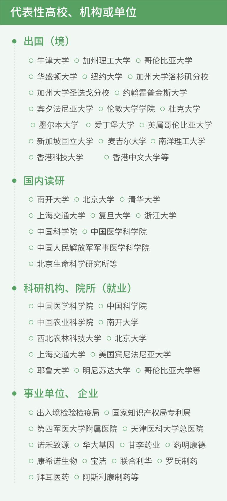 南开天大最强学科,南开大学整体数学实力