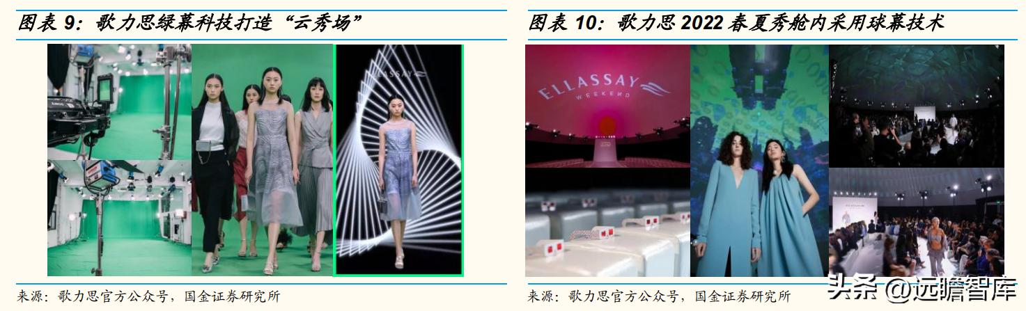 歌力思最新款女装羽绒服,歌力思女装是几线品牌