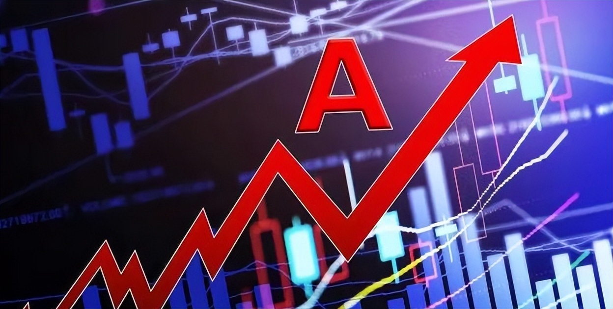 对恒生科技的分析,恒生科技指数几十年走势