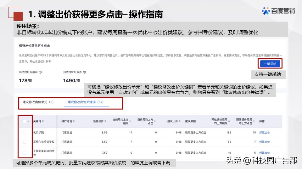 百度搜索推广优化中心产品介绍