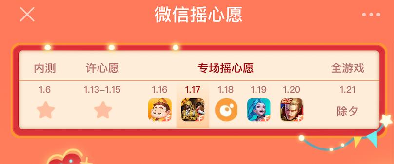 王者春节活动日历合集，超多英雄皮肤拿到手软