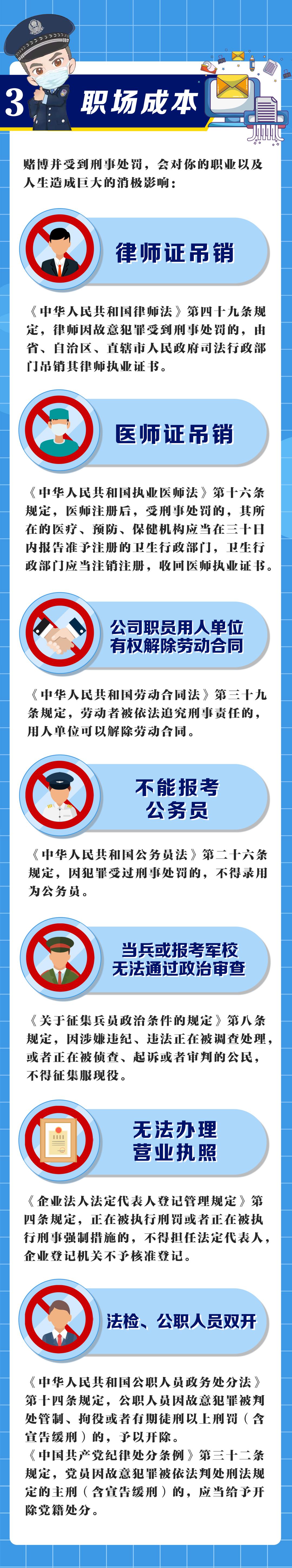马安镇警方捣毁一赌博窝点,警方捣毁一赌博窝点抓获18人