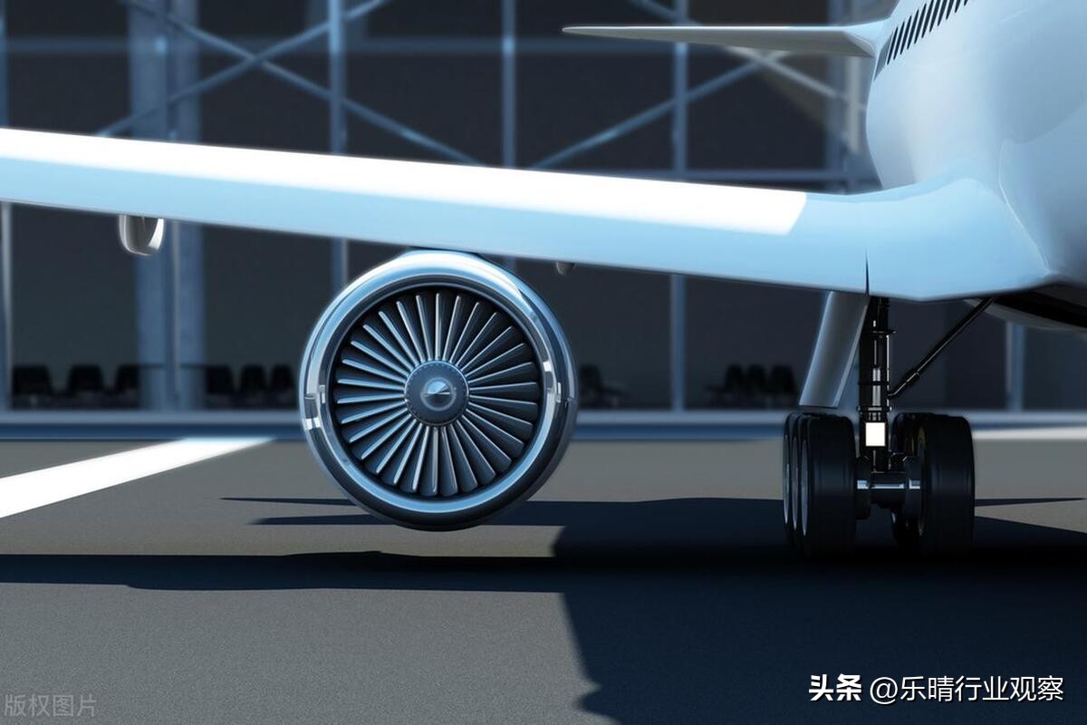 航空发动机概念龙头股详细名单,航空发动机技术壁垒