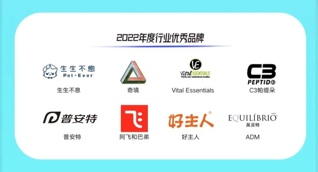 2020年十大品牌评选,2022年全球最受欢迎品牌排行榜