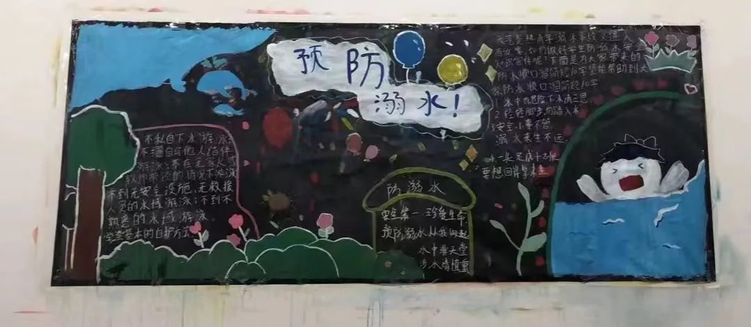 防溺水主题黑板报高中,防溺水的黑板报色彩明亮