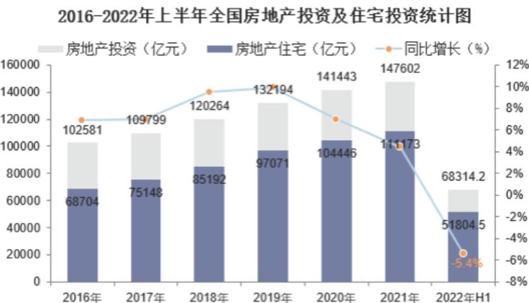 造价咨询行业的人最后都去哪里了,造价咨询公司走下坡路