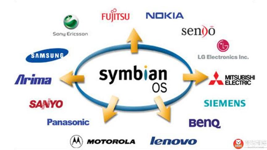 二十年前的诺基亚,诺基亚最早的塞班系统智能手机
