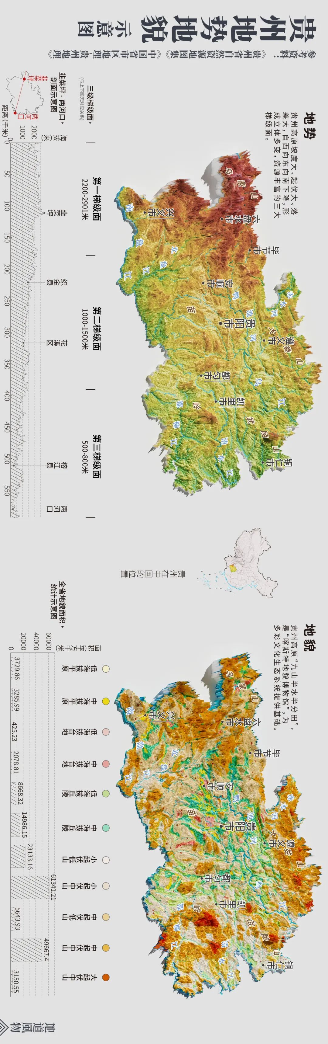 如何看懂中国第一山地省的多彩文化史诗？