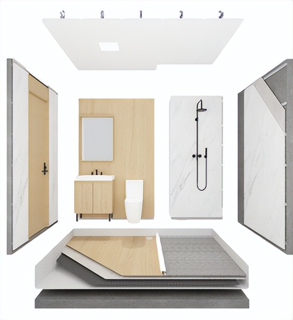 装配式内装修技术标准解读,装配式内装修的基本理念