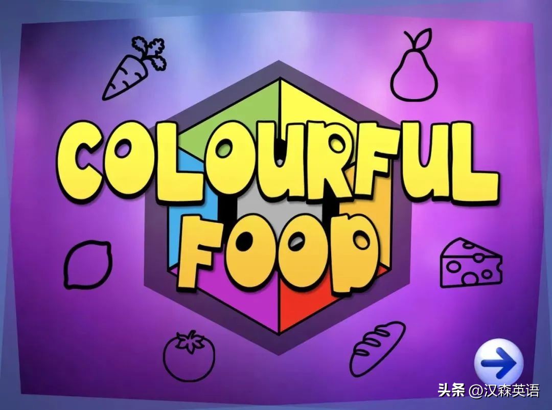 适合英语课堂的ppt主题,启蒙英语动画ppt