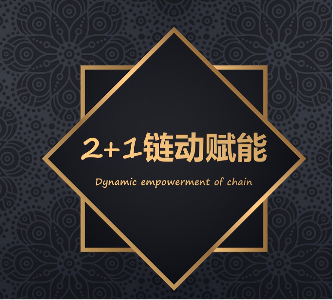 美丽天天秒属于什么模式,链动21商业模式如何做到裂变营销