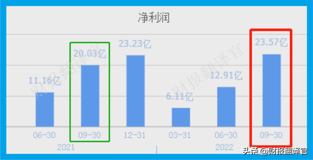 全球最大眼科集团,世界最大眼科集团排名